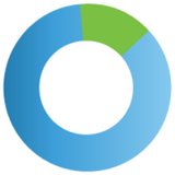 Fathom logo